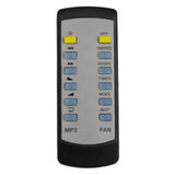 Quạt cân bằng độ ẩm - Iruka  I40